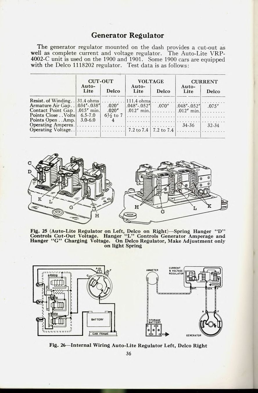 1941 Packard Owners Manual Page 7